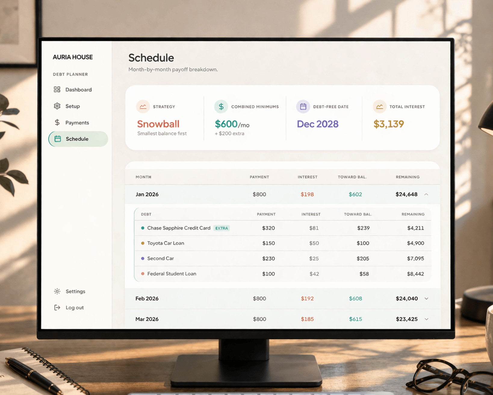 Payoff schedule view